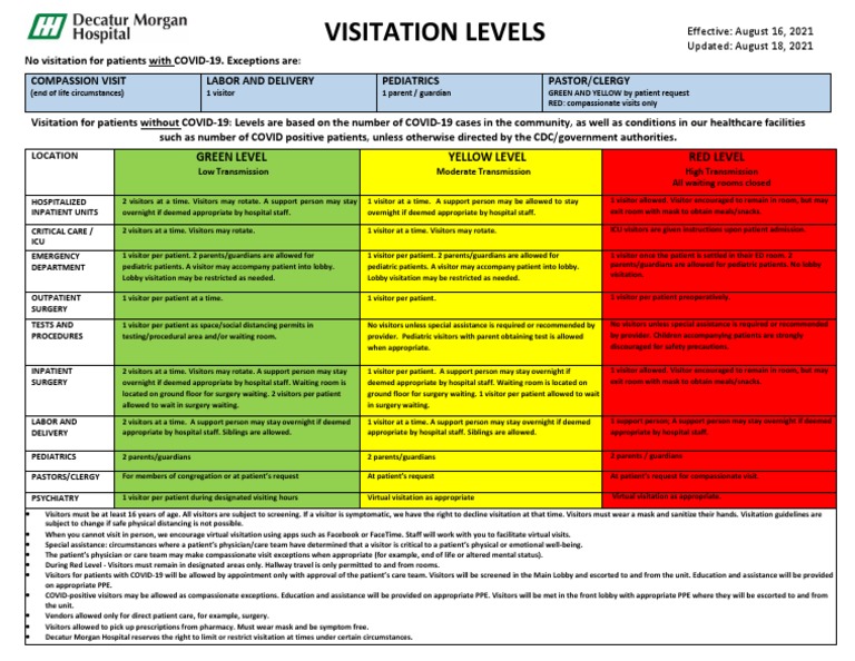 Visitation Levels: Green Level Yellow Level Red Level | PDF | Patient ...
