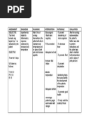 NCP Measles Case Pres