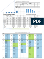 Informe PDM Final S.J.P.N