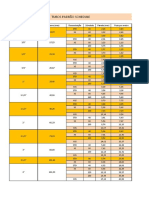 Find tubing sizes and specifications