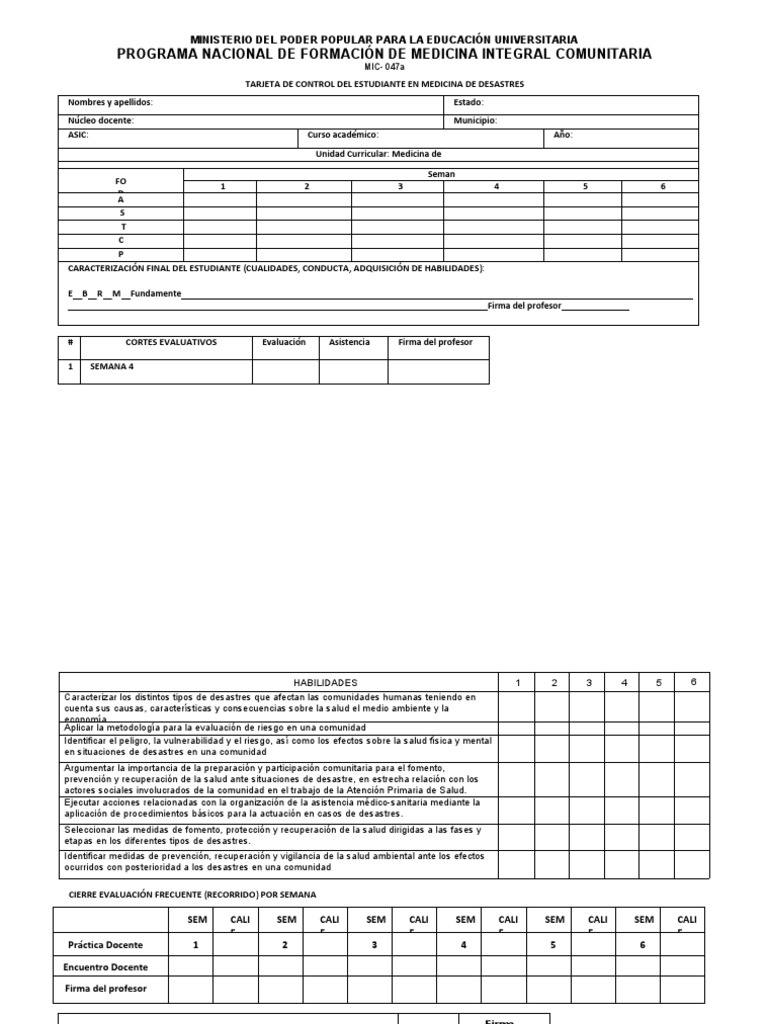 MIC 047a | PDF | Medicina | Evaluación