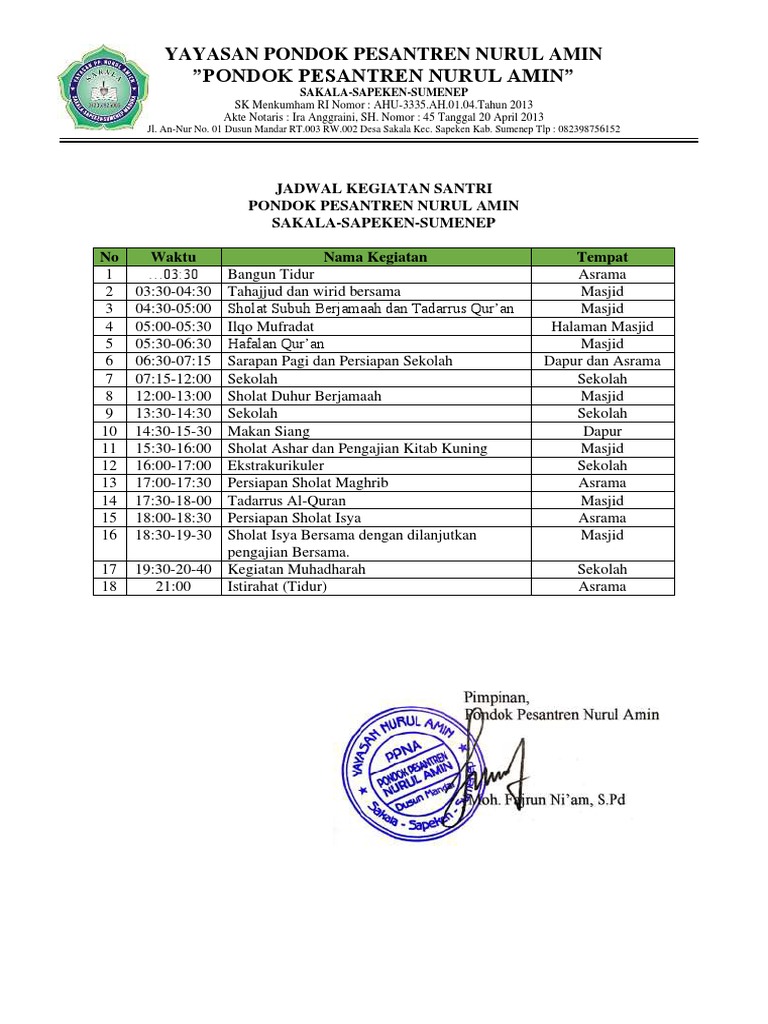 Jadwal Kegiatan Santri Di Pondok Pesantren Nurul Amin Pdf
