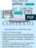 Esquema de La Comunicación