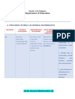 Department of Education: A. Unpacking of Melcs in General Mathematics