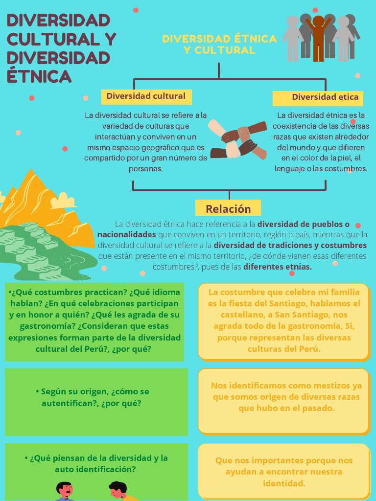 Diversidad Cultural y Diversidad Étnica | PDF | Grupos étnicos ...