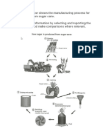 Water Cycle Process