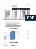 Actividad Calculos - Contabilidad 2 SENA