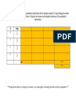 Complete The Table by Writing Your Answer On A Clean Paper Including The Table and The Computation.