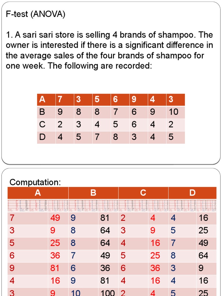 f-test-example-pdf