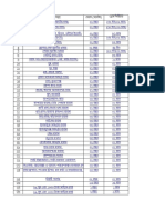 Loan Amortization Calculation With Grace Period-08-10-2020(2)