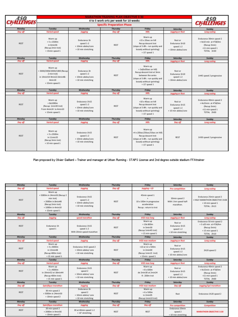 Training Plan Marathon 3h30 PDF Physical Exercise Recreation