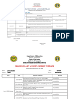 Teacher'S Work Assignment Plan: (Based On Division Memorandum 161 S. 2020)