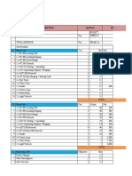 Cost Operational AGM