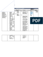 Planificación Trimestral 3° Básico Abril Orientación