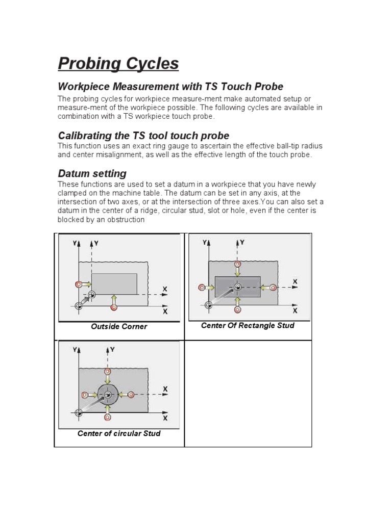Workpiece and tool measurement with TS and TT touch probes | PDF ...