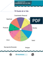 PLANTILLA Rueda de La Vida N