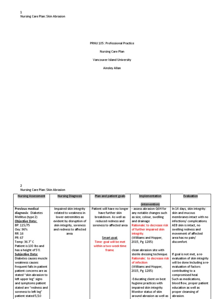 1 Nursing Care Plan Skin Abrasion PDF Pain Diabetes