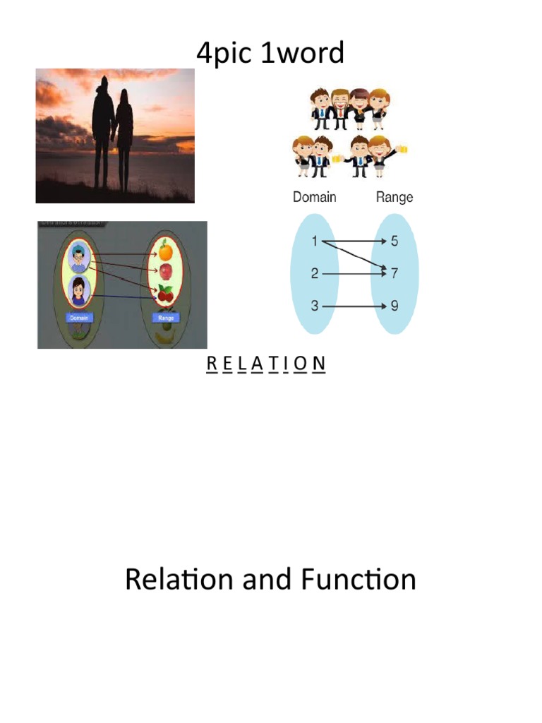 Gen Math | PDF | Function (Mathematics) | Equations