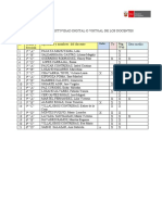 Registro de Conectividad Digital o Virtual de Los Docentes X