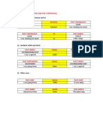 Conectors For Past Simple and Past Continuous