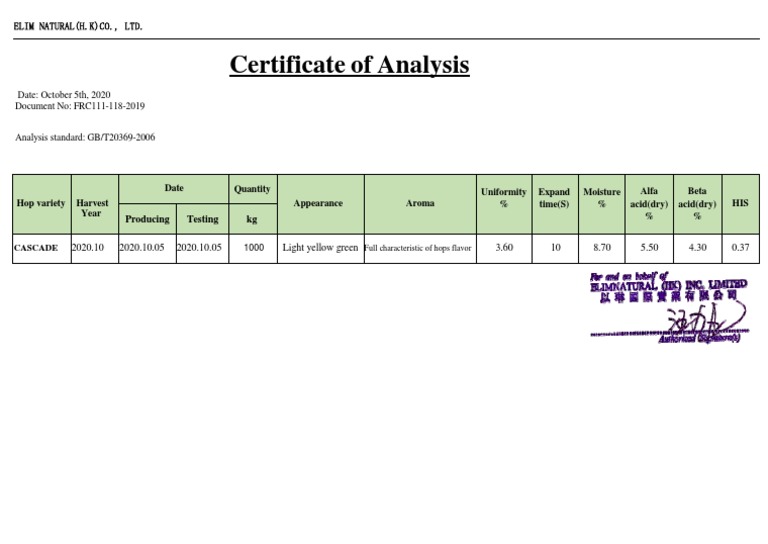 Certificate of Analysis for Cascade Hops | PDF