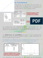 Distribuciones de Probabilidad Discreta