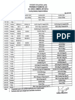 URDU-II (Reg./NC) : Programing of Examination - 2021 (Ug Science, Commerce, Arts Part-I)