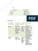 Lembar Kerja 1
