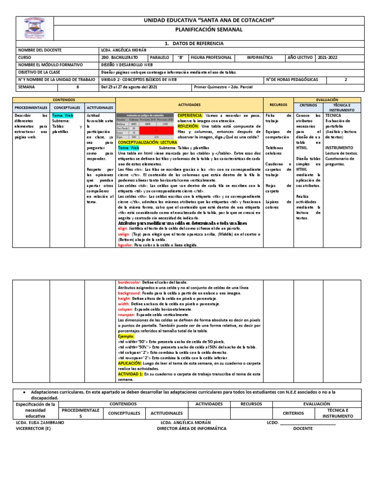 Planificación semanal para el diseño de páginas web mediante el uso de