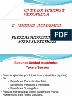 Clases Unidad II - Semana 3