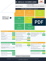 Sample Comprehensive Skills Scorecard - 17.03.2021
