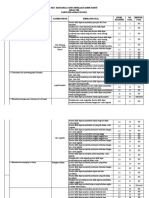 KISI-KISI PAT BAHASA JAWA KLS 8 SEMESTER GENAP TP. 2019-2020 (Anaksmp-Mts) - Dikonversi