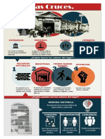 Infografía Las Cruces.