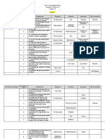 Filipino 10 Unit Assessment Map