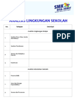  Analisis Ruang Kolaborasi