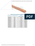 Earthing Cable, Bare Stranded Copper Earthing Cable, Earthing Cables, Copper Earthing Cables