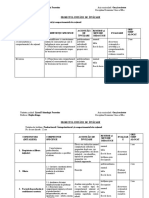 Proiectare Pe Unitati de Invatare