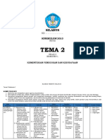 Silabus Kelas 3 Tema 2