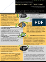 Infografía - Exploradores de Las Cavernas