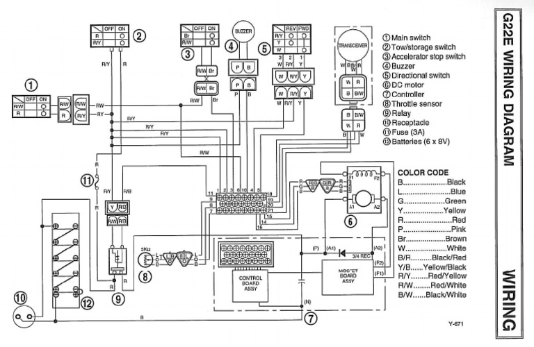 Wiring Diagram Yamaha G22E | PDF