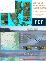 Status of Monitored Major Dams: Richard C. Orendain