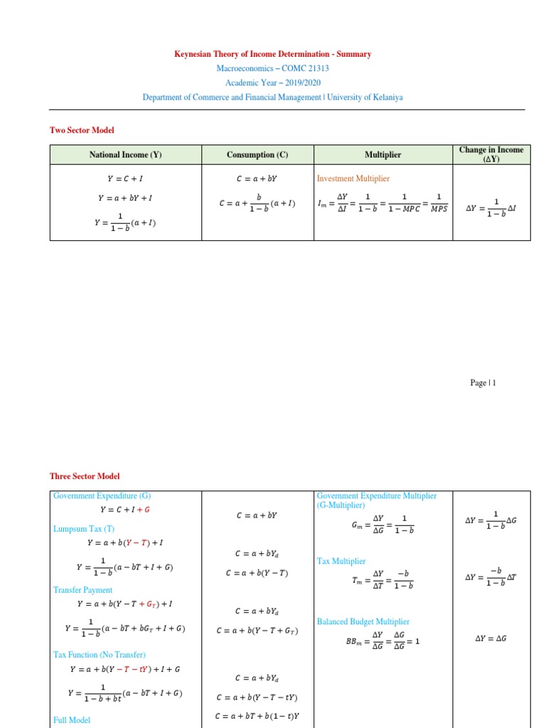 Keynesian Income Determination Models | PDF | Multiplier (Economics ...