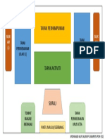 Layout Khemah