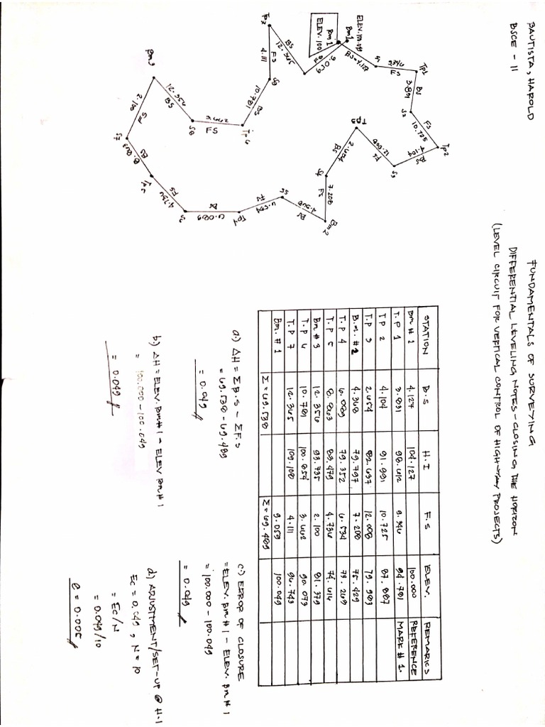 Differential Leveling Notes PDF