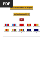 Afp Awards and Decorations | PDF | Orders, Decorations, And Medals ...