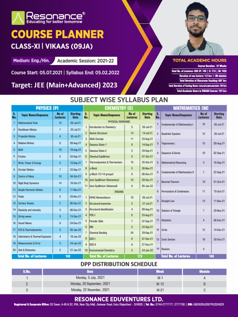 Course Planner: Target: JEE (Main+Advanced) 2023 | PDF | Chemistry | Gases