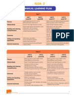 Annual Learning Plan: Unit 1 Level B1 Unit 2 Level B2 Unit 3 Level C1 Unit 4 Level C2