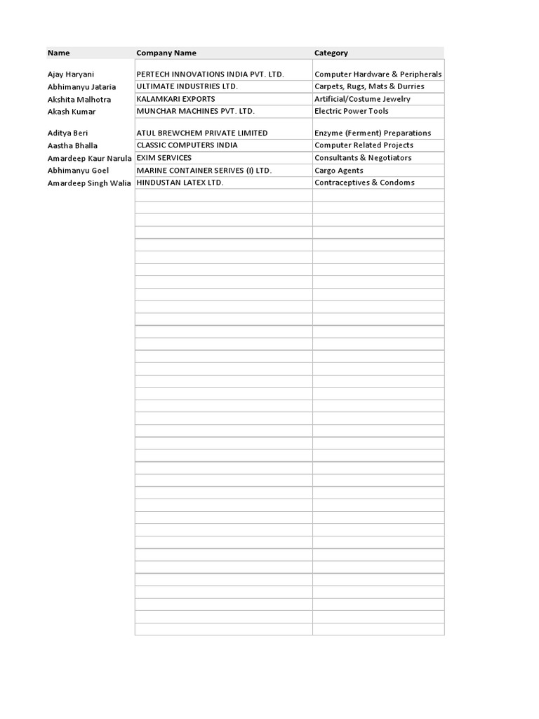 Name Company Name Category | PDF | Car