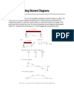 Shear and Bending Moment Diagrams