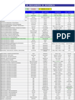 Lista de medicamentos de referência